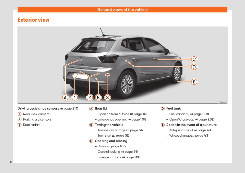 2022 Seat Ibiza Owner's Manual | English