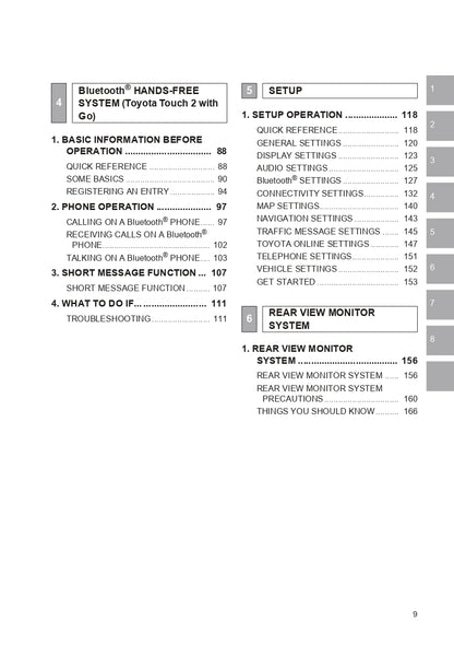 Toyota Yaris GRMN Navigation User Guide | English