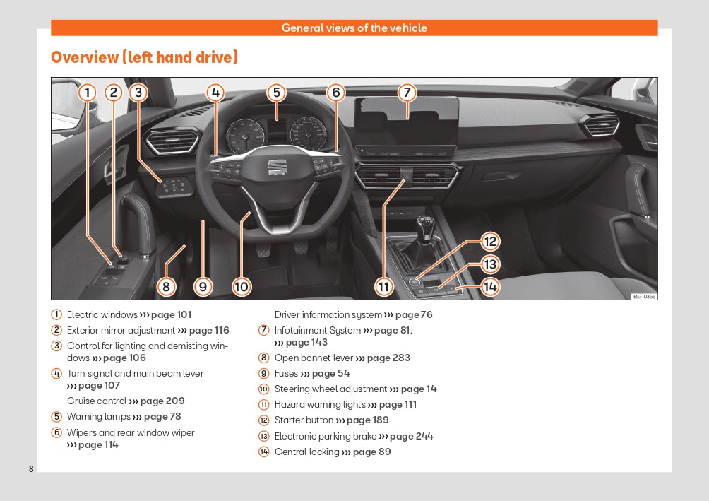 2021 Seat Leon Owner's Manual | English