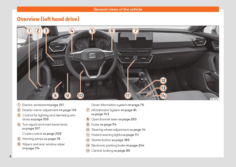 2020 Seat Leon Owner's Manual | English