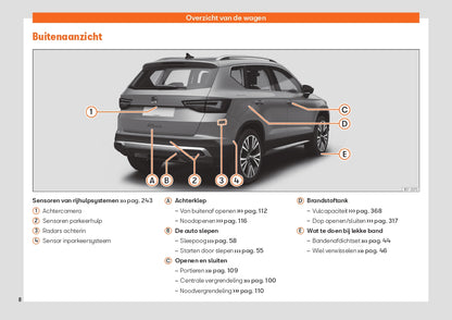 2022 Seat Ateca Owner's Manual | Dutch