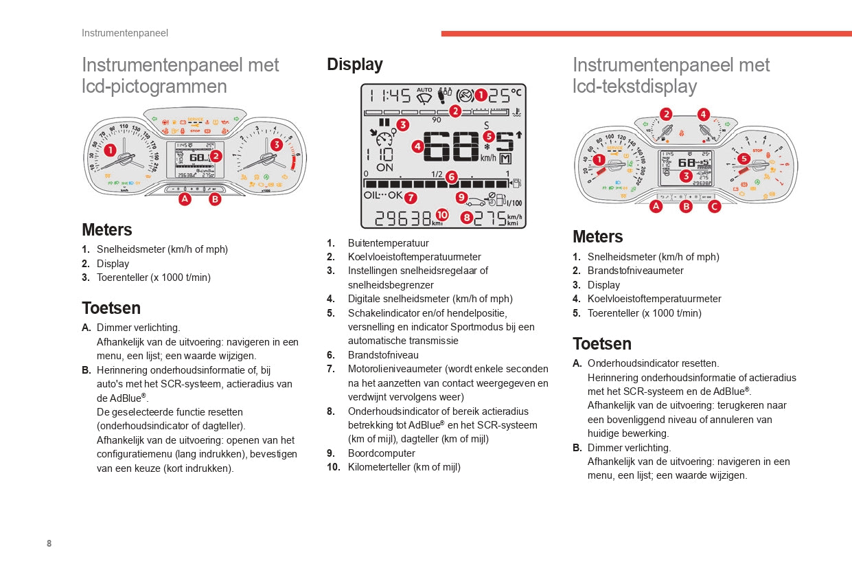 2022-2024 Citroën C3 Owner's Manual | Dutch