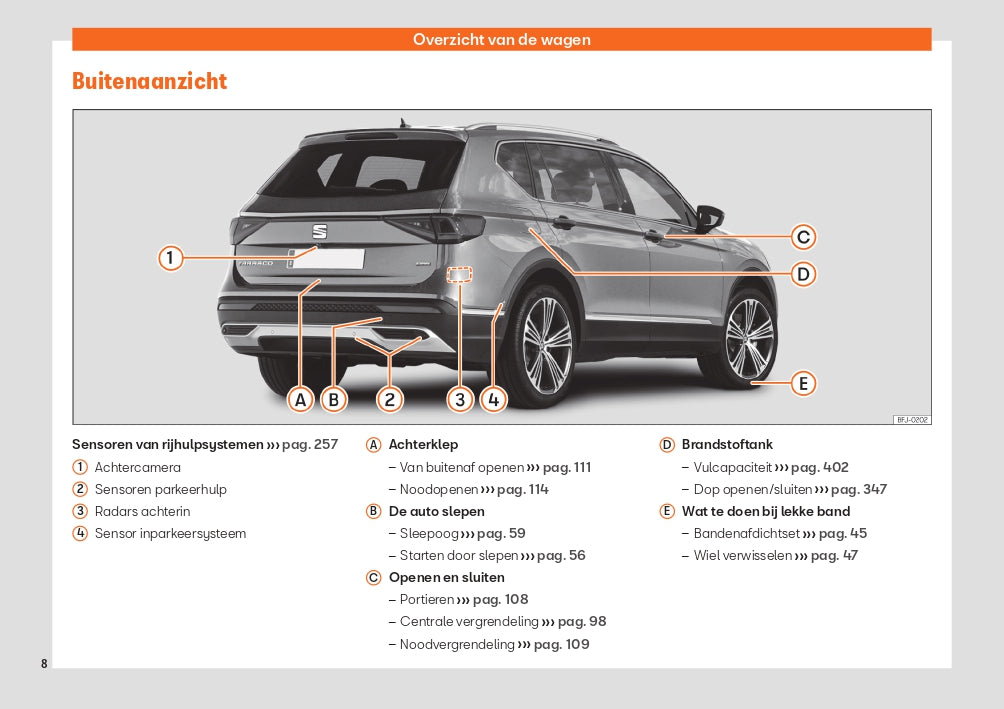 2022 Seat Tarraco Bedienungsanleitung | Niederländisch