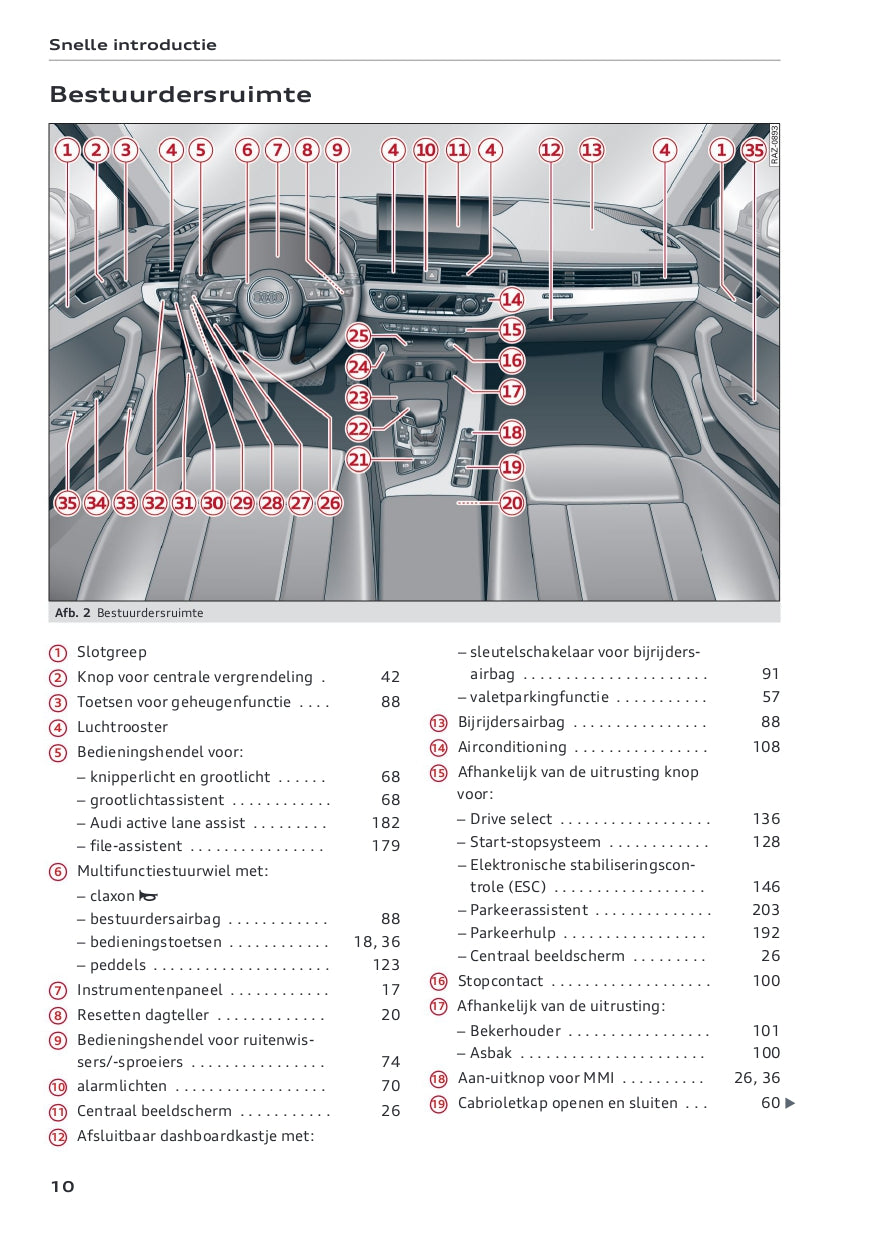 2020-2022 Audi A5 Bedienungsanleitung | Niederländisch