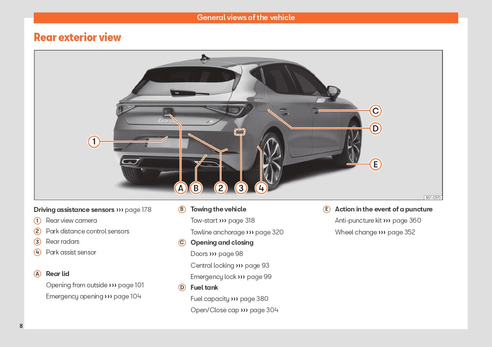 2023 Week 48 Seat Leon Owner's Manual | English