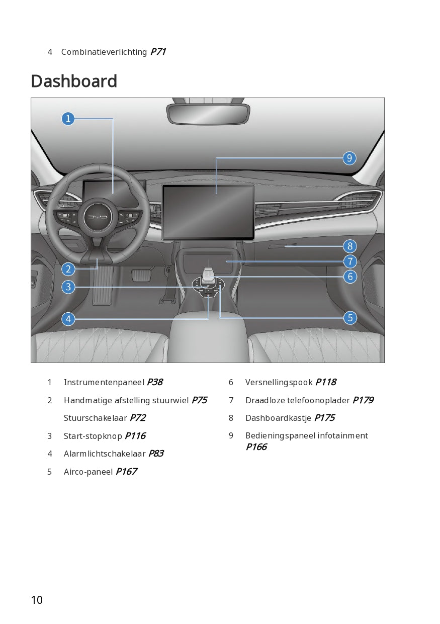 2023-2024 BYD Seal Bedienungsanleitung | Niederländisch