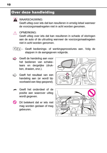 2016-2017 Toyota Yaris Hybrid Owner's Manual | Dutch