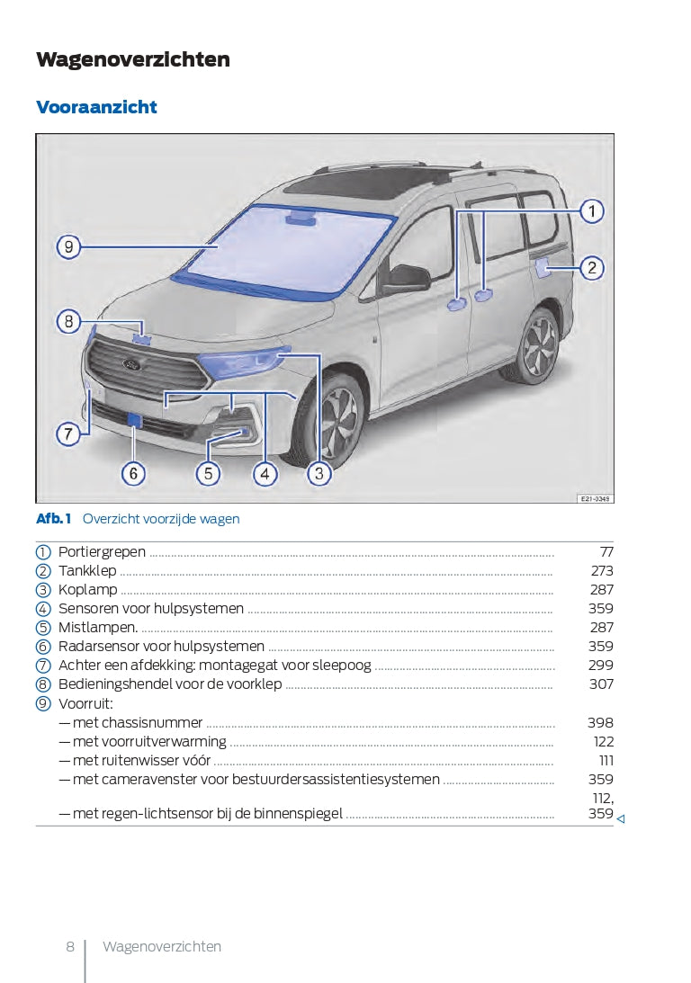 2021-2023 Ford Tourneo Connect Owner's Manual | Dutch