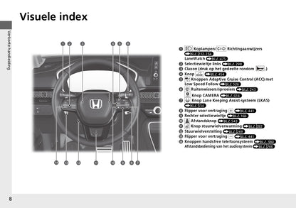 2024 Honda CR-V ePHEV Bedienungsanleitung | Niederländisch