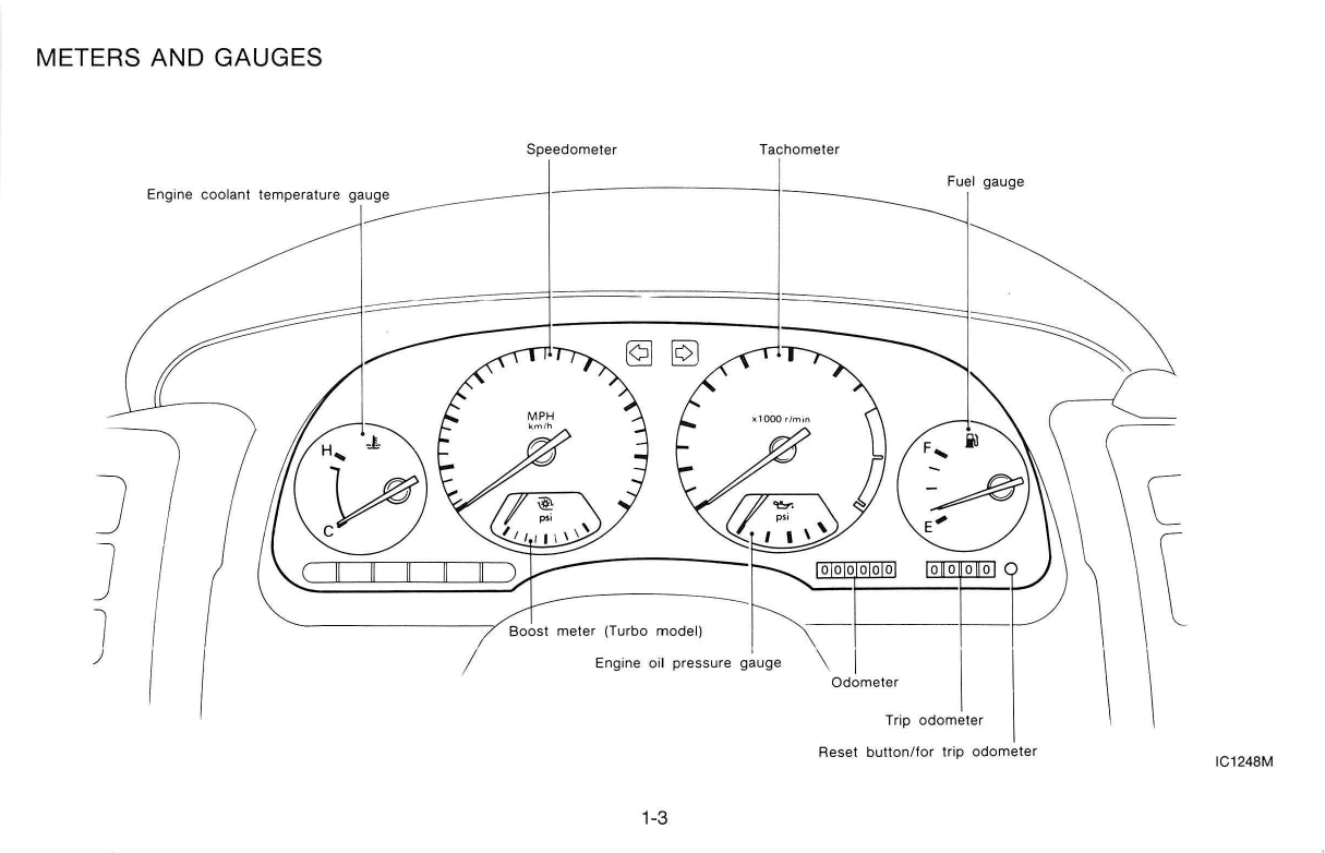 1995 Nissan 300ZX Owner's Manual | English