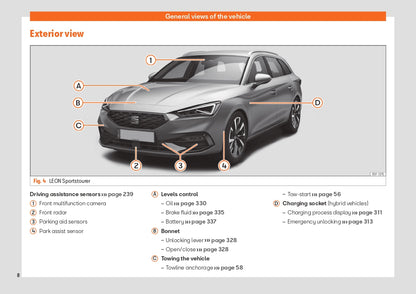 2022 Week 48 Seat Leon Bedienungsanleitung | Englisch