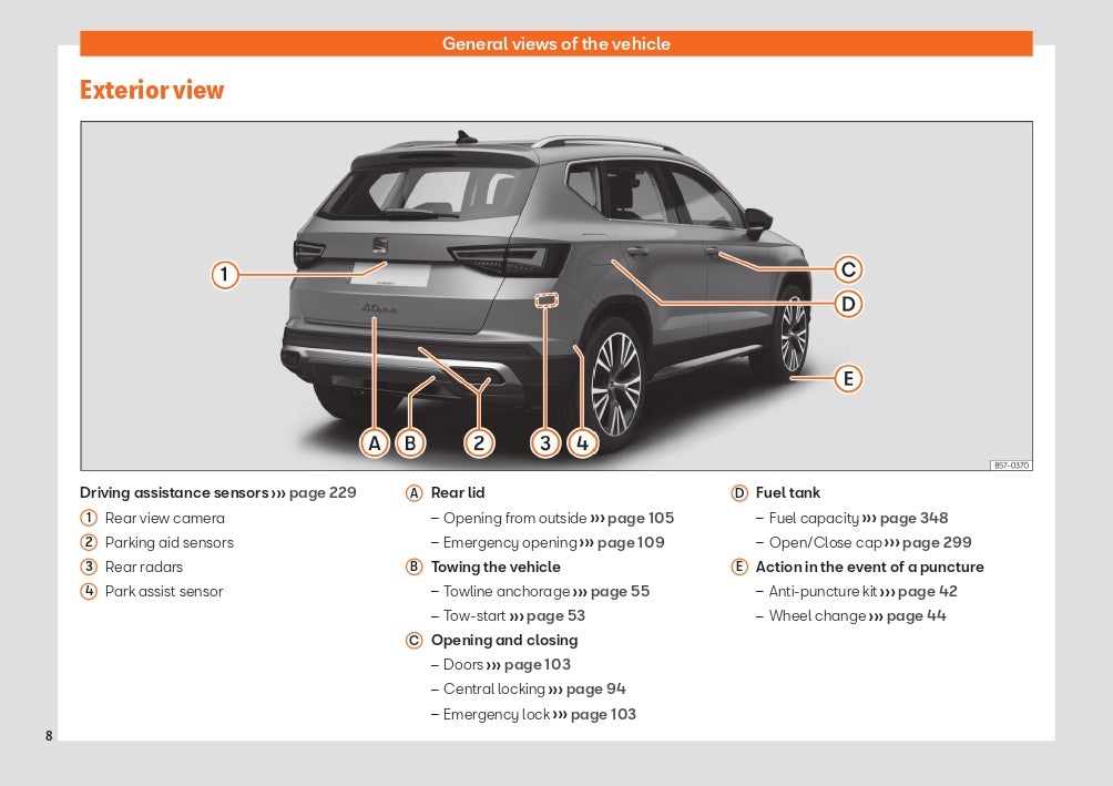 2022 Cupra Ateca Bedienungsanleitung | Englisch