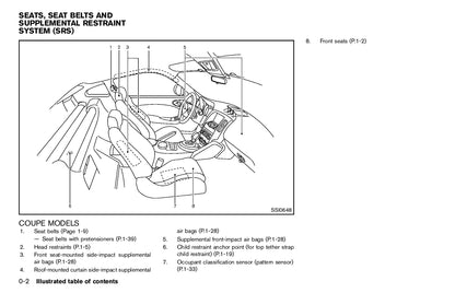 2012 Nissan 370Z Owner's Manual | English