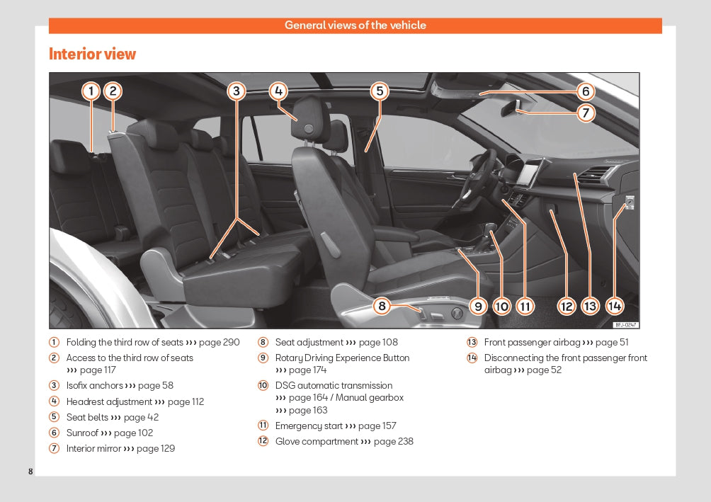 2023 Week 48 Seat Tarraco Owner's Manual | English