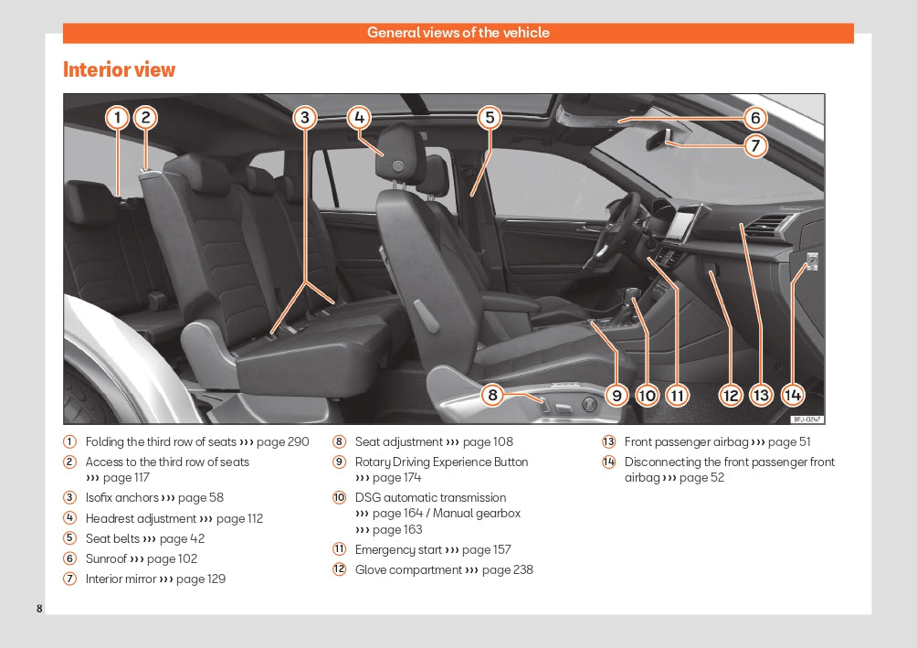 2023 Seat Tarraco Owner's Manual | English