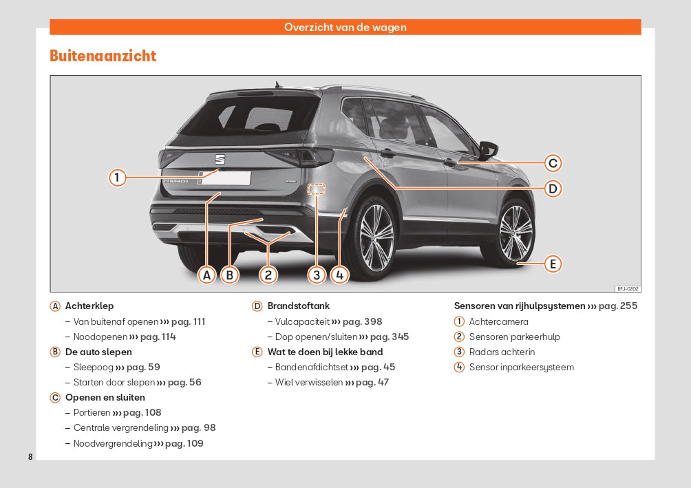 2021 Seat Tarraco Bedienungsanleitung | Niederländisch