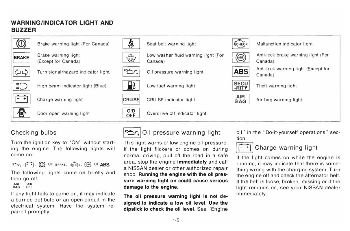 1996 Nissan 240SX Owner's Manual | English