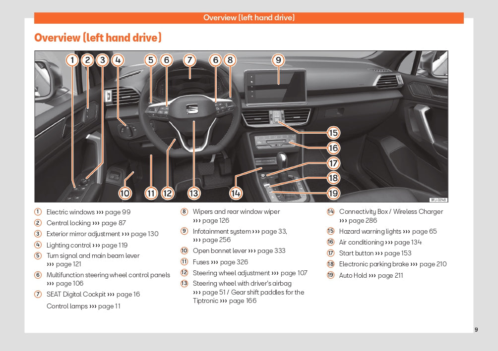 2023 Week 48 Seat Tarraco Owner's Manual | English