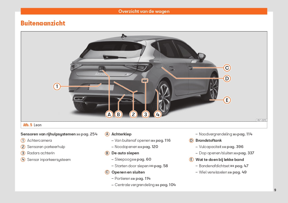 2022 Seat Leon Bedienungsanleitung | Niederländisch