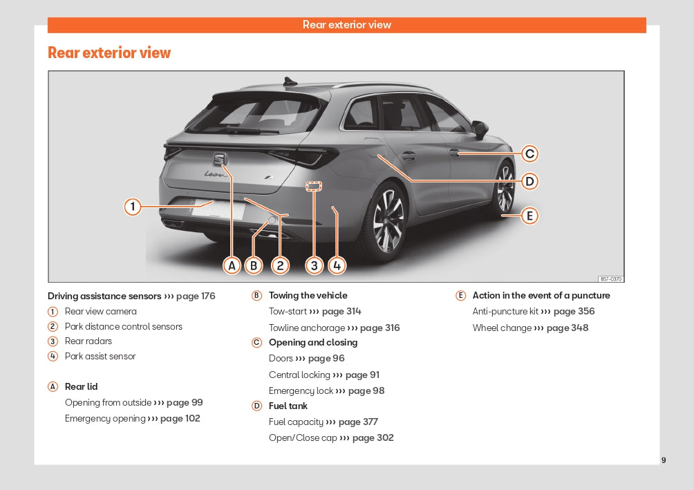 2024 Seat Leon Bedienungsanleitung | Englisch