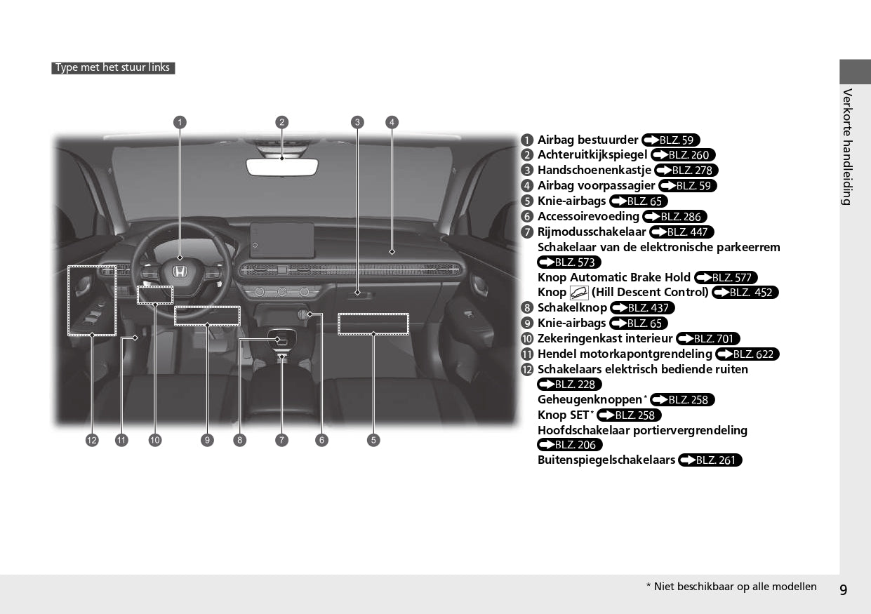 2023 Honda ZR-V HEV Owner's Manual | Dutch