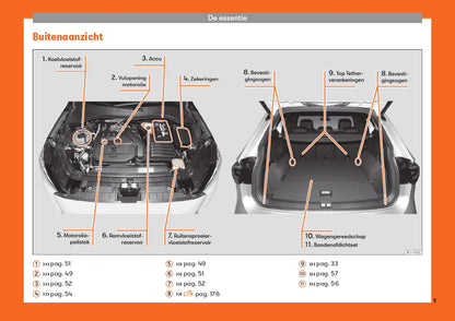 2019 Seat Tarraco Owner's Manual | Dutch