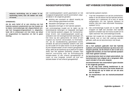 2023 Nissan Juke Hybrid Owner's Manual | Dutch