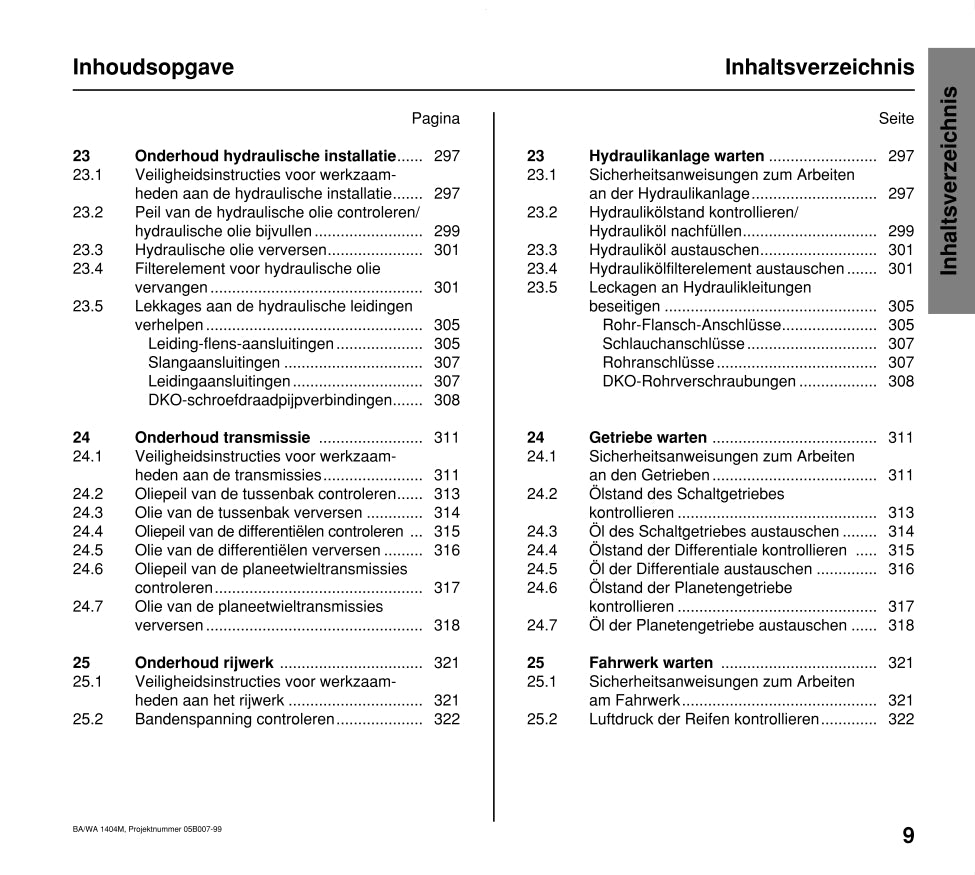 Atlas 1404 Owner's Manual | Dutch/German