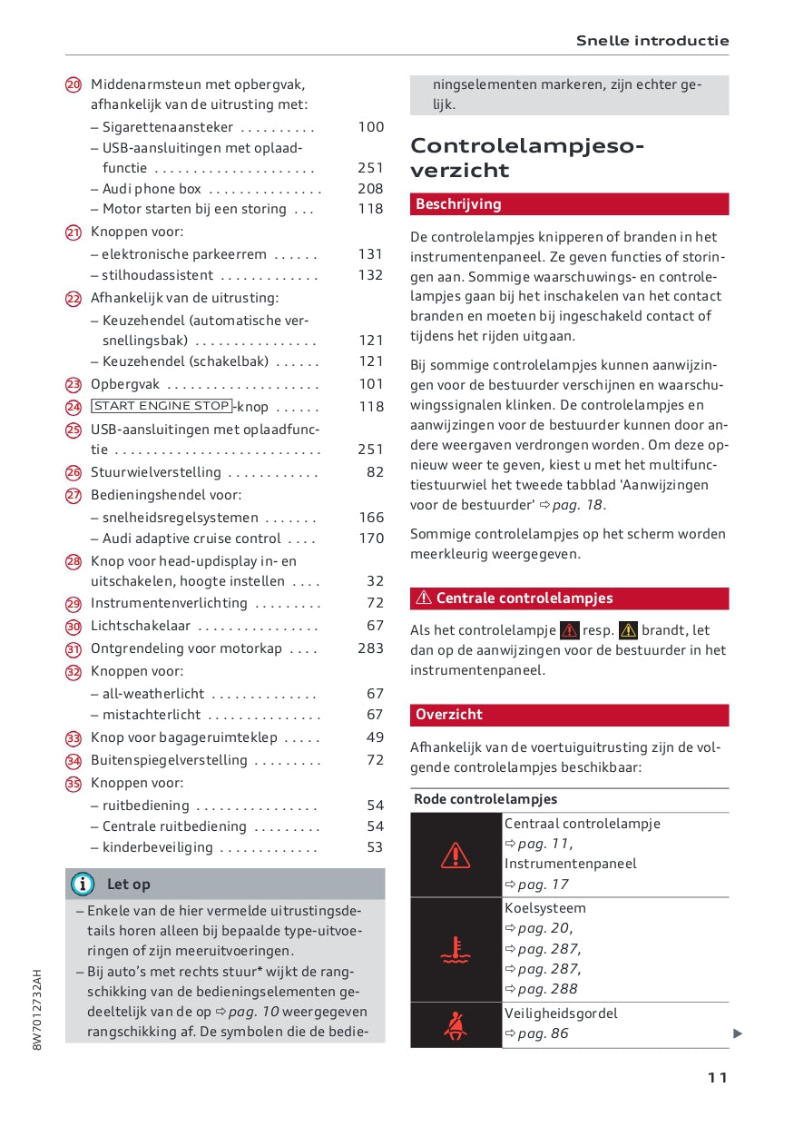 2020-2022 Audi A5 Bedienungsanleitung | Niederländisch