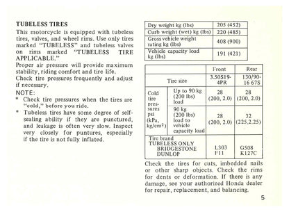 1982 Honda Nighthawk 650 Owner's Manual | English