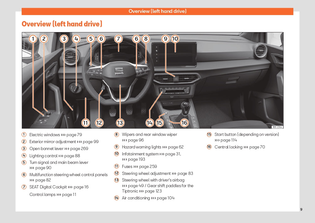 2023 Seat Arona Bedienungsanleitung | Englisch