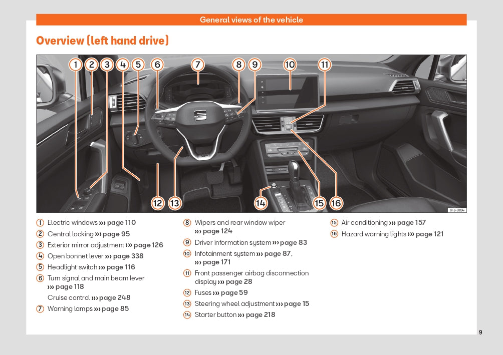 2022 Seat Tarraco Owner's Manual | English