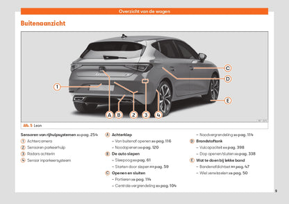 2022 Week 48 Seat Leon Owner's Manual | Dutch