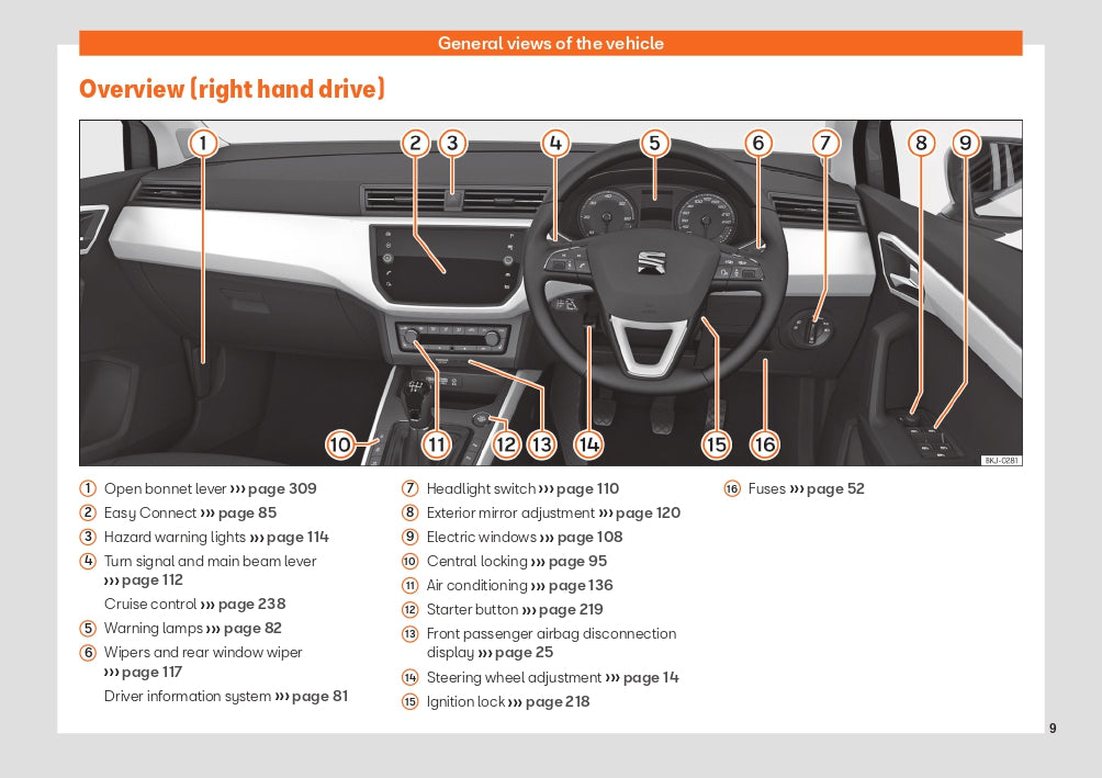 2020 Seat Arona Bedienungsanleitung | Englisch