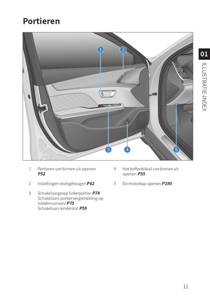 2023-2024 BYD Han EV Owner's Manual | Dutch