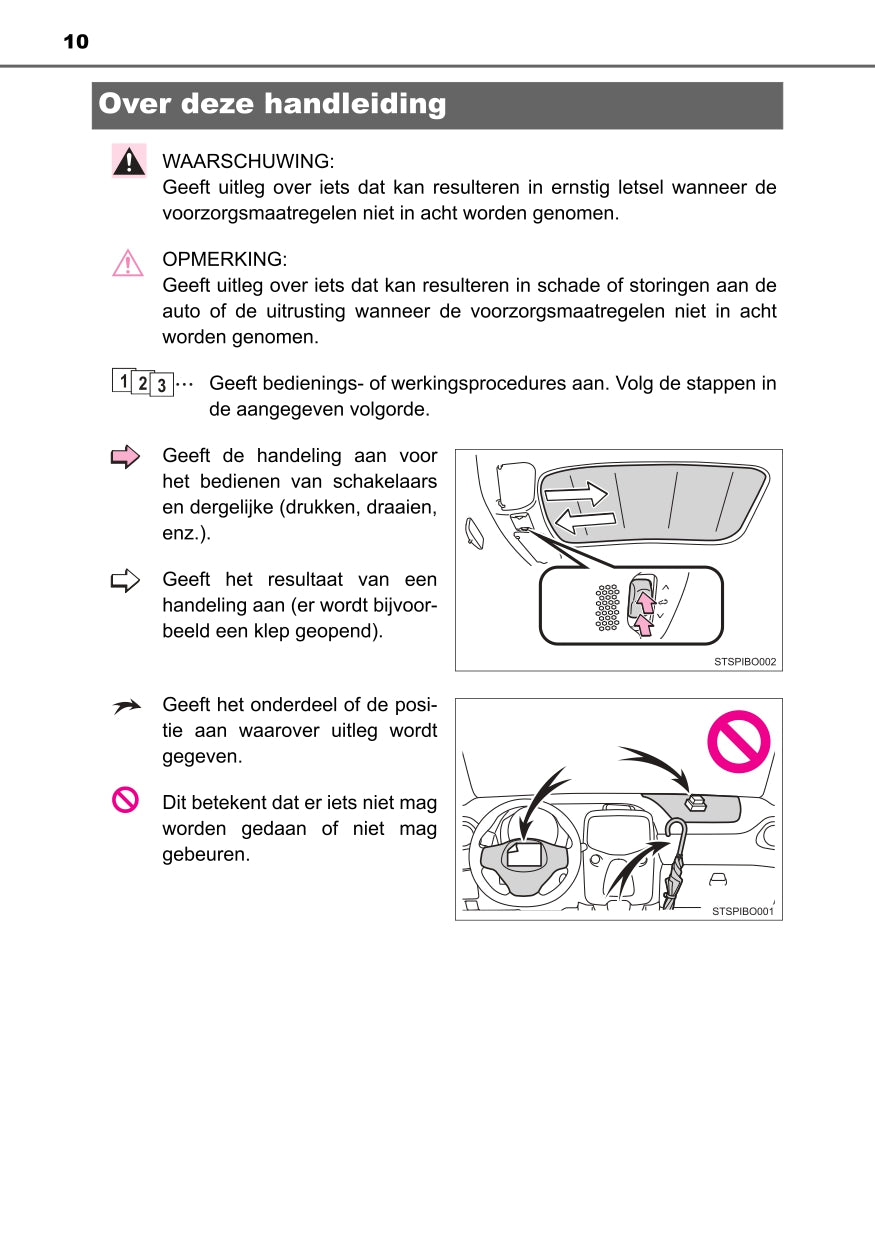 2022 Toyota Aygo Owner's Manual | Dutch