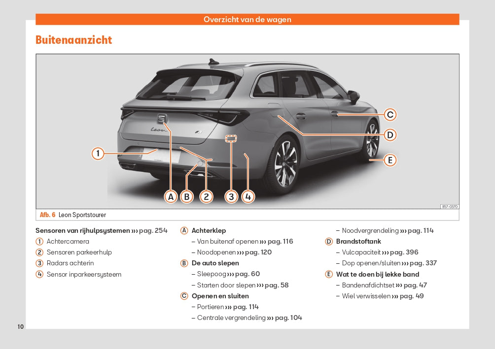 2022 Seat Leon Owner's Manual | Dutch