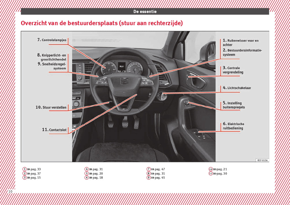 2018 Seat Ateca Bedienungsanleitung | Niederländisch