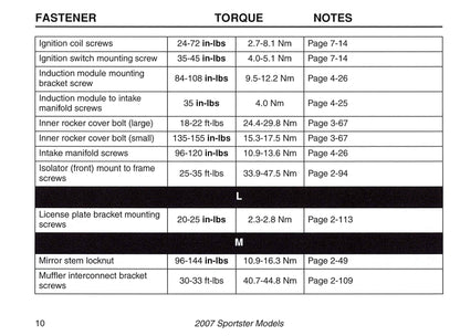 2007 Harley-Davidson Torque Values Manual | English