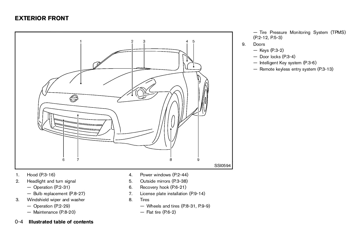 2012 Nissan 370Z Owner's Manual | English