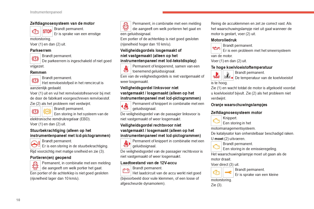 2022-2024 Citroën C3 Owner's Manual | Dutch