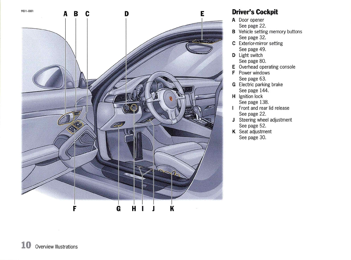 2013 Porsche 911 Carrera Owner's Manual | English