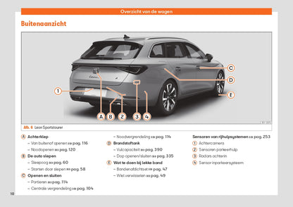 2021 Seat Leon Owner's Manual | Dutch