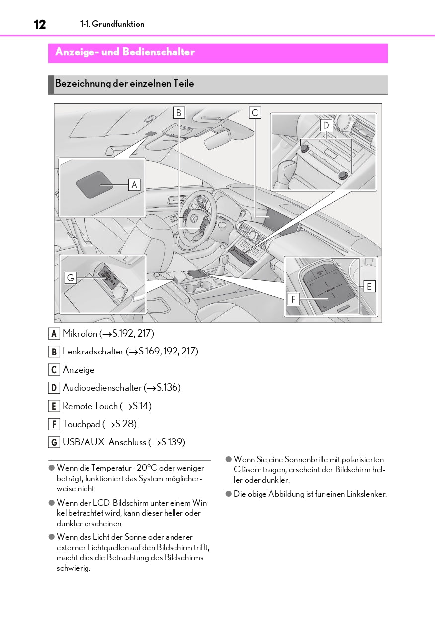 2019 Lexus RC300h Infotainment Manual | German