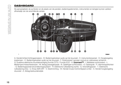 2023 Fiat 500/500C Bedienungsanleitung | Niederländisch