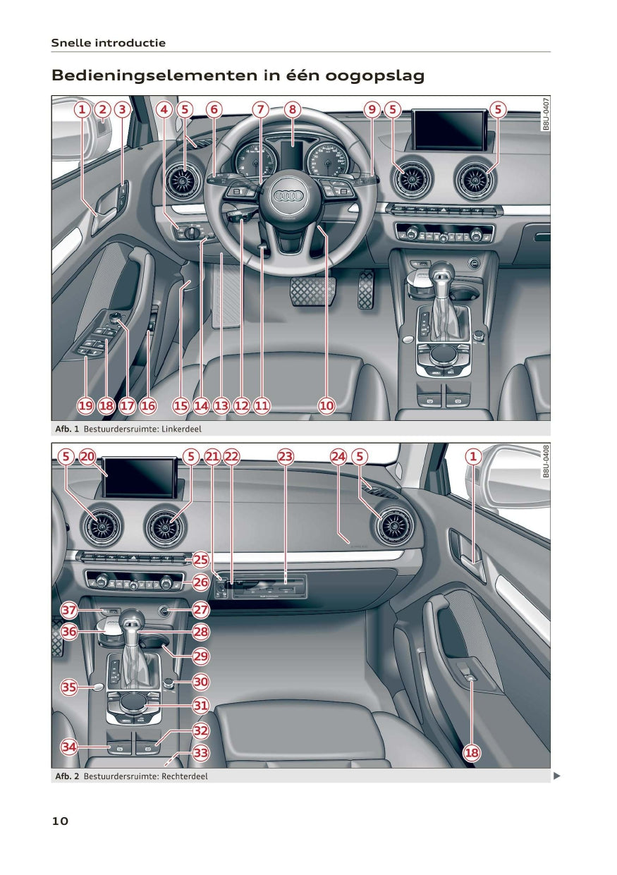 2019 Audi A3 Owner's Manual | Dutch