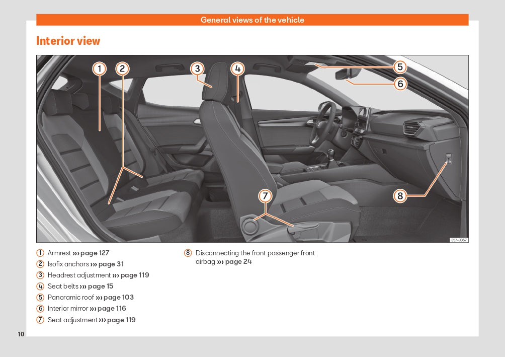 2021 Seat Leon Owner's Manual | English