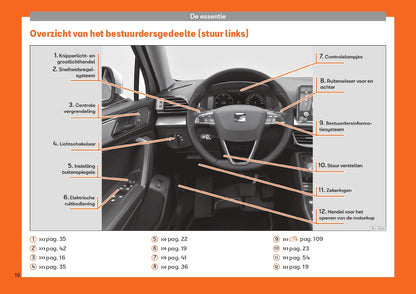 2019 Seat Tarraco Bedienungsanleitung | Niederländisch