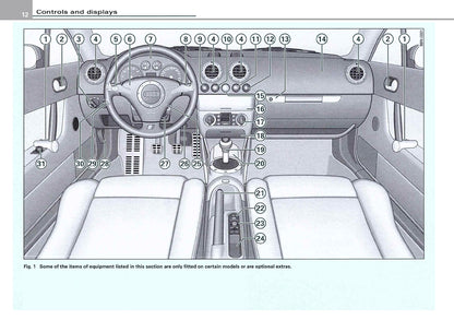 2005 Audi TT/TT Coupé Owner's Manual | English