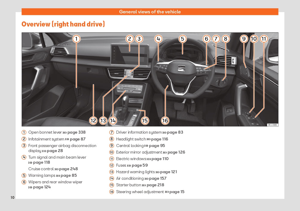 2022 Seat Tarraco Owner's Manual | English